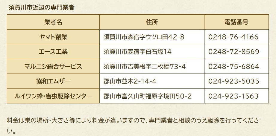 須賀川市役所が紹介するハチ駆除専門業者一覧