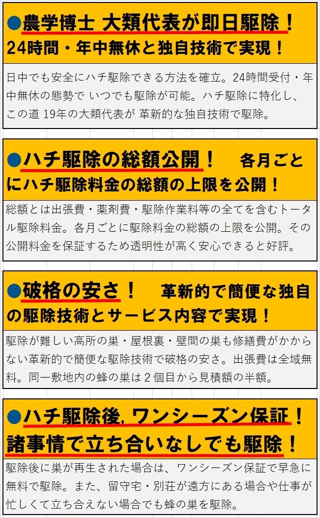 スズメバチ駆除でルイワン蜂・害虫駆除センターが選ばれる理由