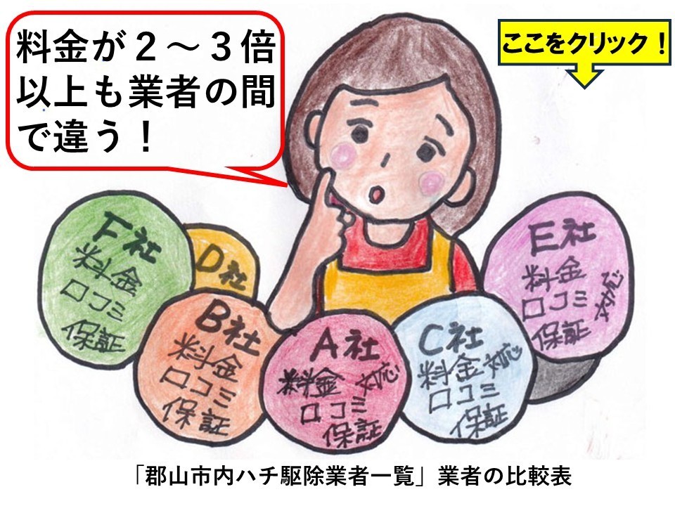 郡山市でハチ駆除業者選定のイラスト