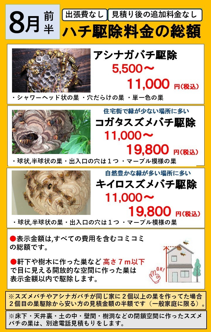 ハチ駆除料金