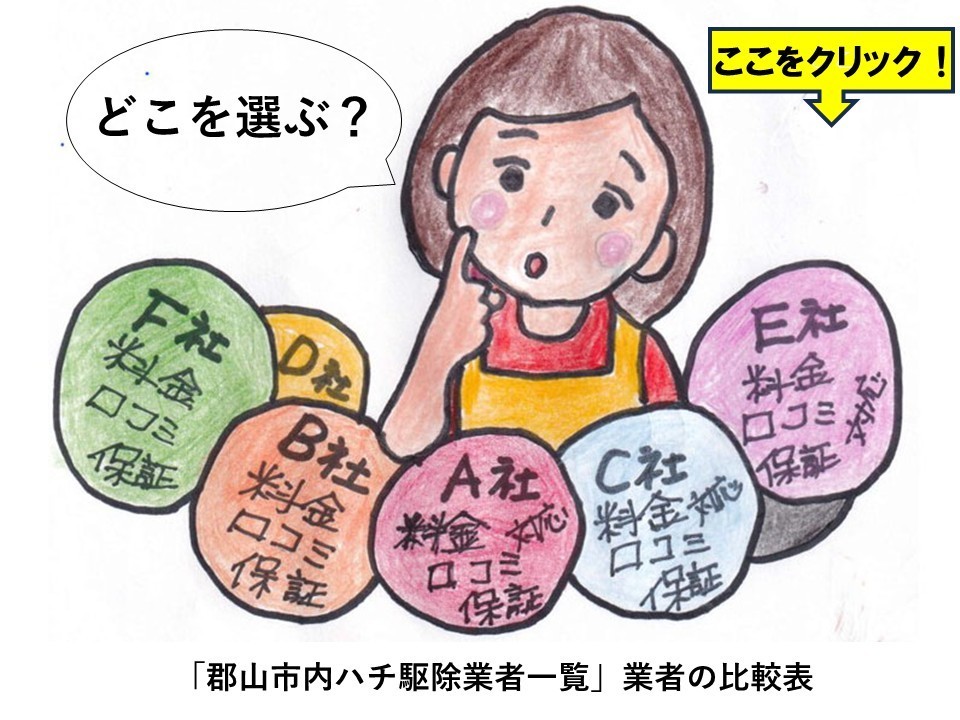 郡山市でハチ駆除業者選定のイラスト
