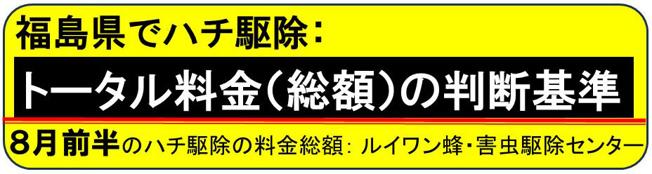 ハチ駆除のトータル料金の判断基準（月別）