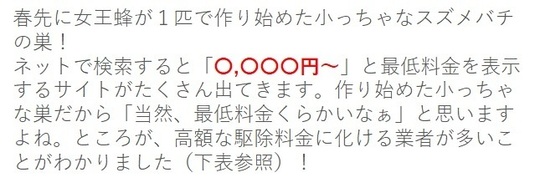 ハチ駆除料金の最低料金表示