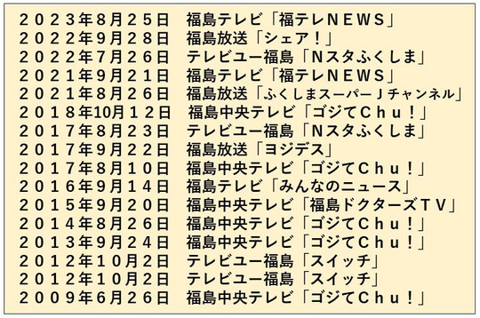 福島県内におけるテレビ取材歴の一覧
