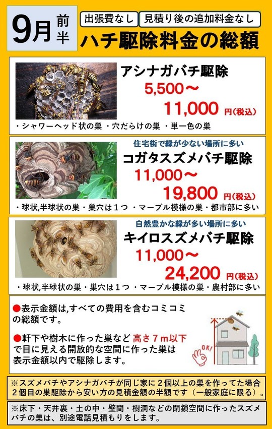 矢吹町でスズメバチに草刈り作業中に襲われ刺される！